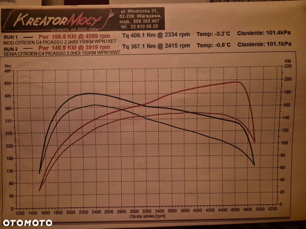 Citroën C4 Grand Picasso 2.0 BlueHDi Exclusive - 8