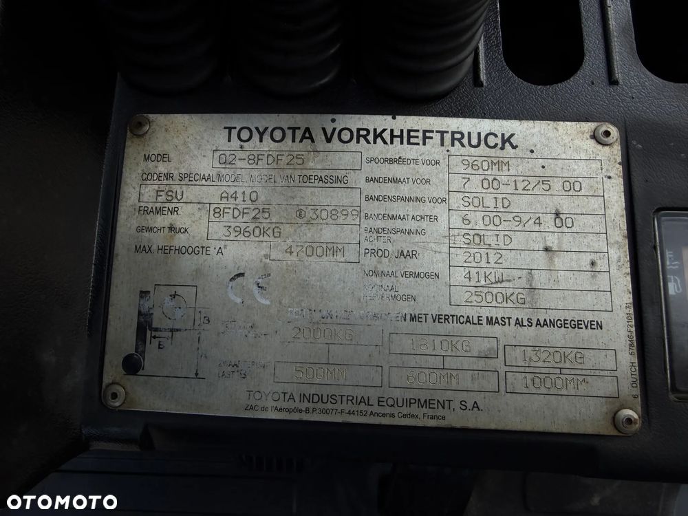 Toyota 8FDF25 Wózek Widłowy 2,5tony. 2013 rok. Niski Przebieg 2998 mtg. Wolny skok. Oryginał z Norwegii z Gospodarstwa. Zero luzów i wycieków. Maszyna po wszystkich dużych serwisach w DEKRA. ZERO wkładu własnego. Maszt Triplex. Dodatkowa 3 linia Hydrauliczna. Diesel! Hamulce brzytwa! Koła pełne. REWERS JAZDA. Opony bardzo ładne - 15