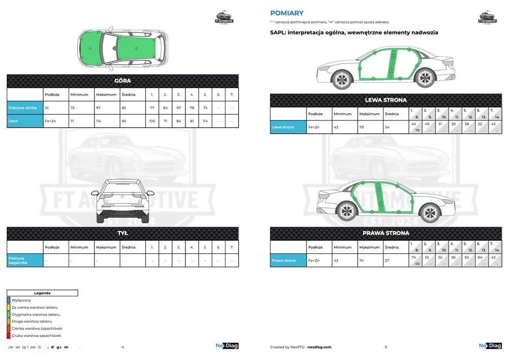 Peugeot 308 1.2 PureTech Allure S&S - 12