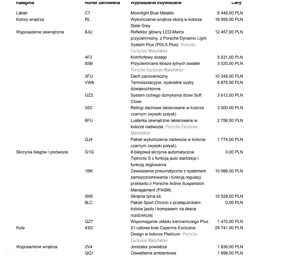 Porsche Cayenne - 38