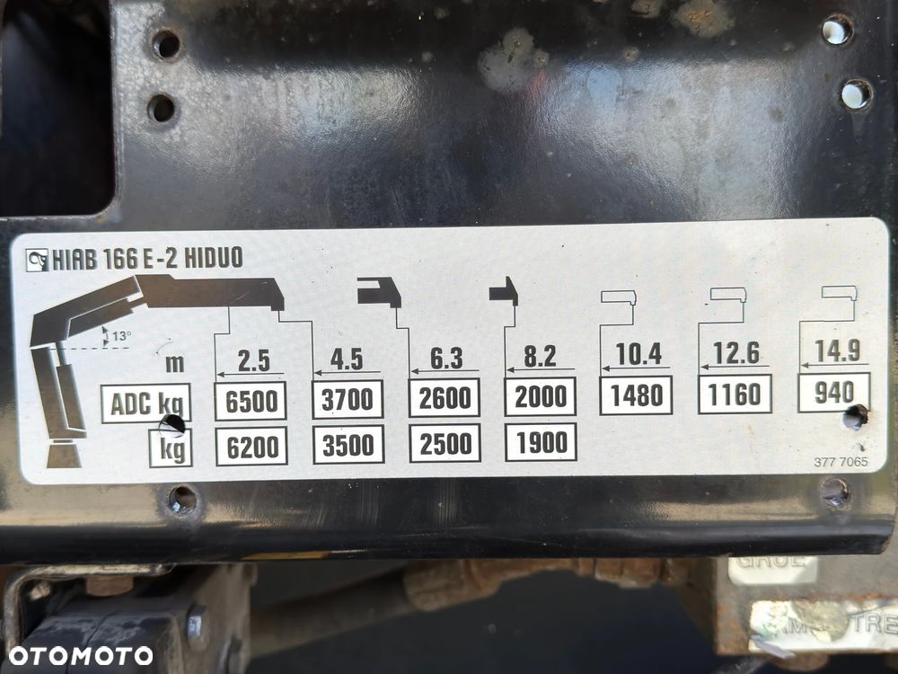 MAN TGS 35.360 * LAWETA 7,80 m * HIAB 166 E - 2 HIDUO + PILOT * STAN BDB - 11