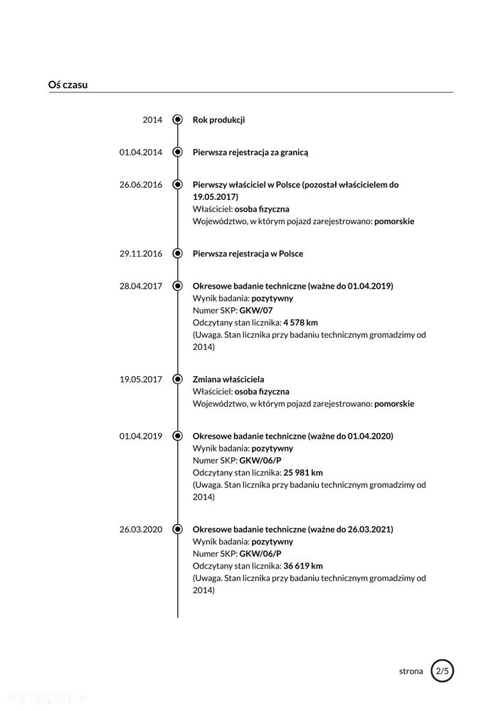 Nissan Micra 1.2 Visia AC/CD - 18