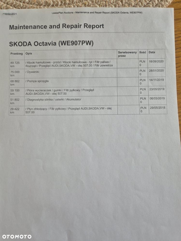 Skoda Octavia 1.6 TDI Ambition - 14