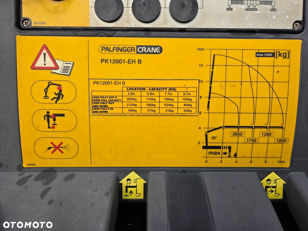 Mercedes-Benz ATEGO 1624 // PALFINGER PK12000 PILOT RADIOWY // HDS ŻURAW DŹWIG // 3 WYSUWY // 131.000km EURO 5 - 25