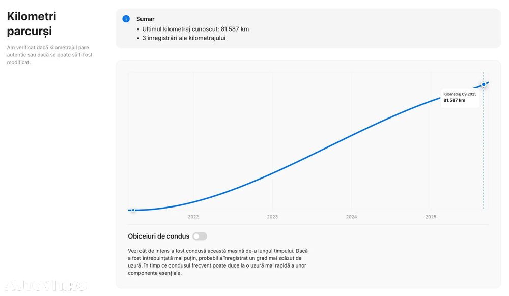 Lexus UX 250h FWD Executive - 31