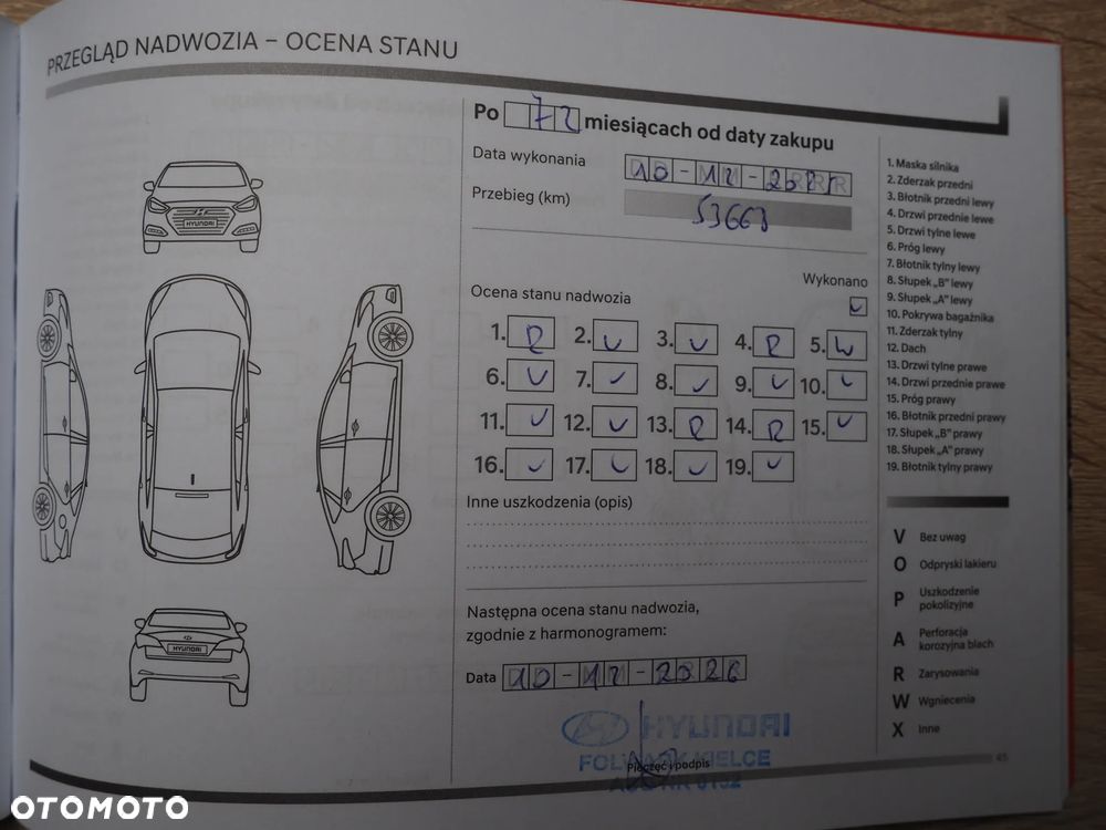 Hyundai Kona - 15