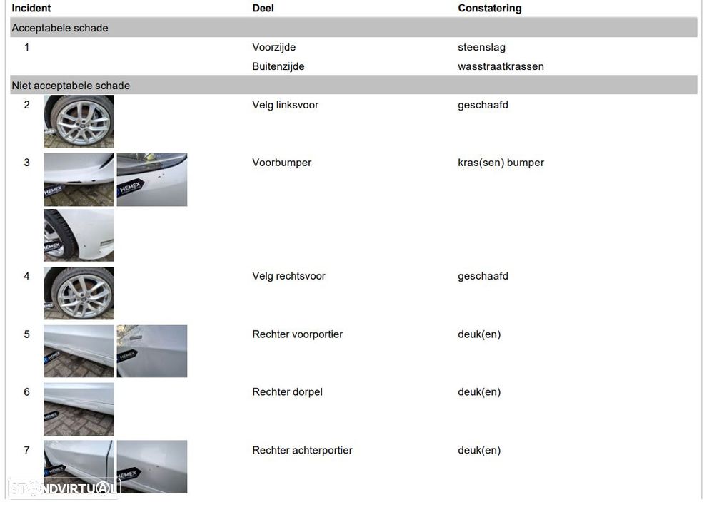 Tesla Model 3 Long-Range RWD - 13