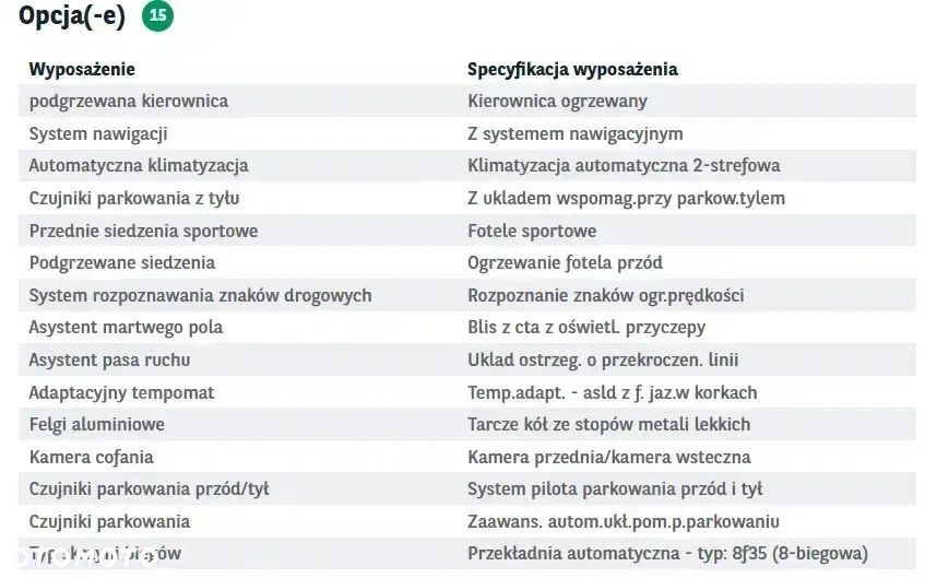 Ford Kuga 1.5 EcoBlue FWD Titanium - 36