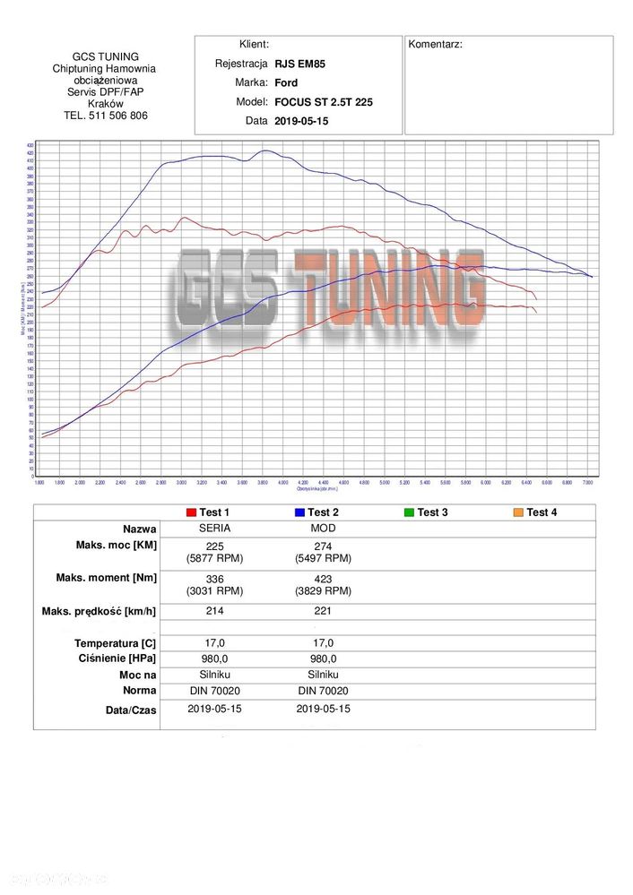Ford Focus 2.5 ST - 29