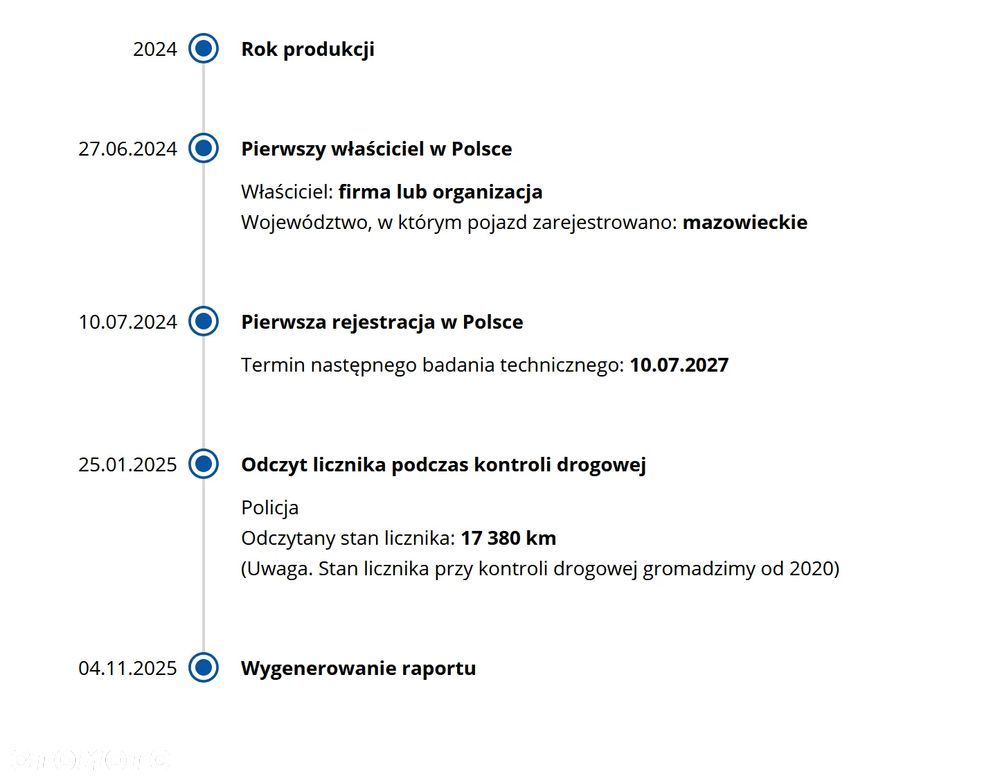 Volkswagen Passat 1.5 TSI EVO Elegance DSG - 37