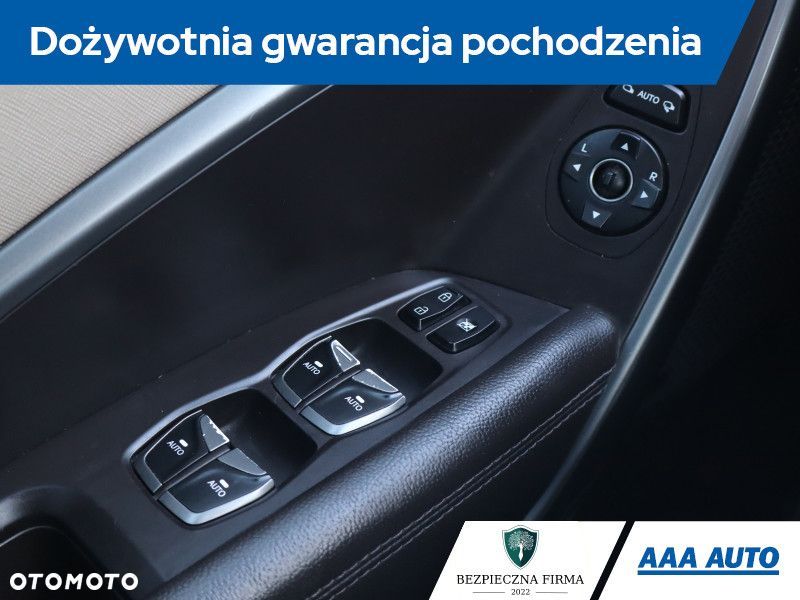 Hyundai Santa Fe - 20