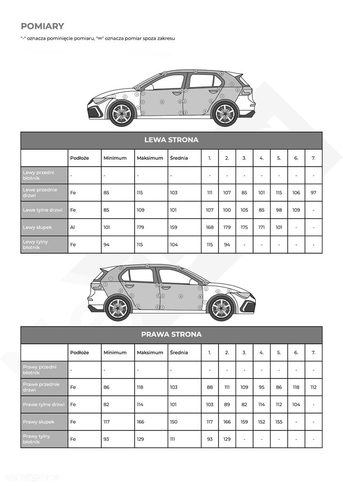 Renault Scenic 1.3 TCe Energy Intens - 38