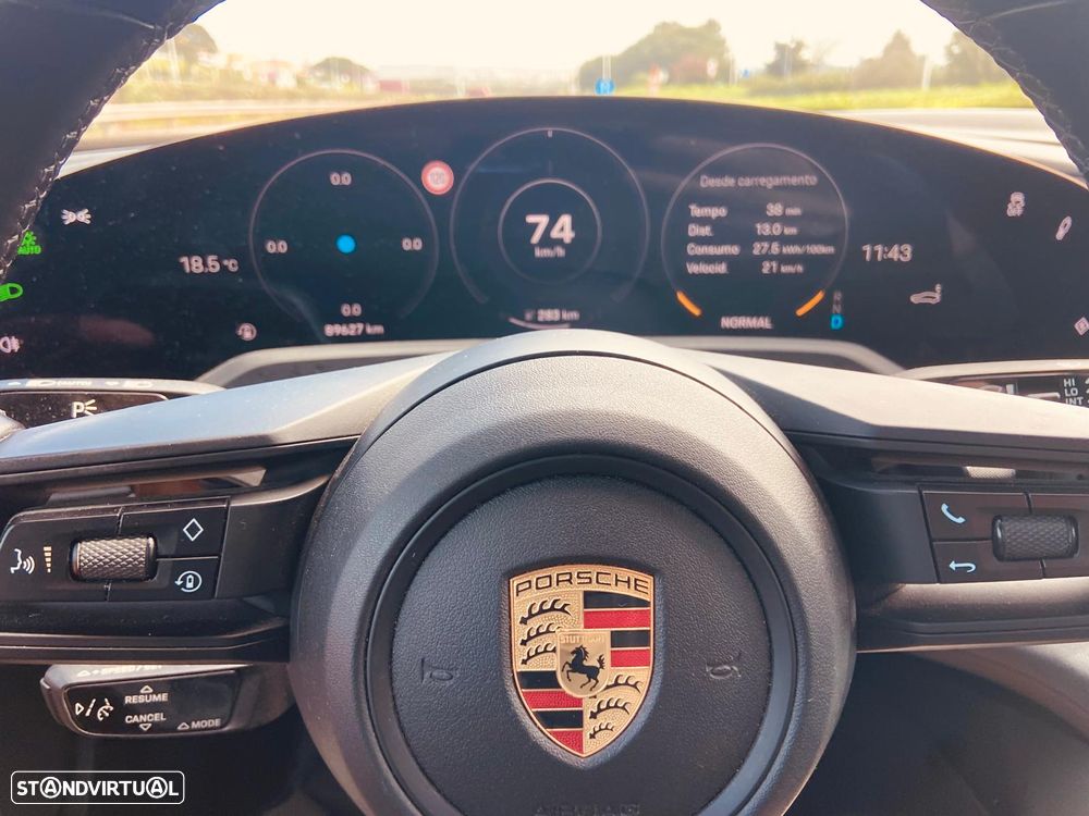 Porsche Taycan Standard - 6