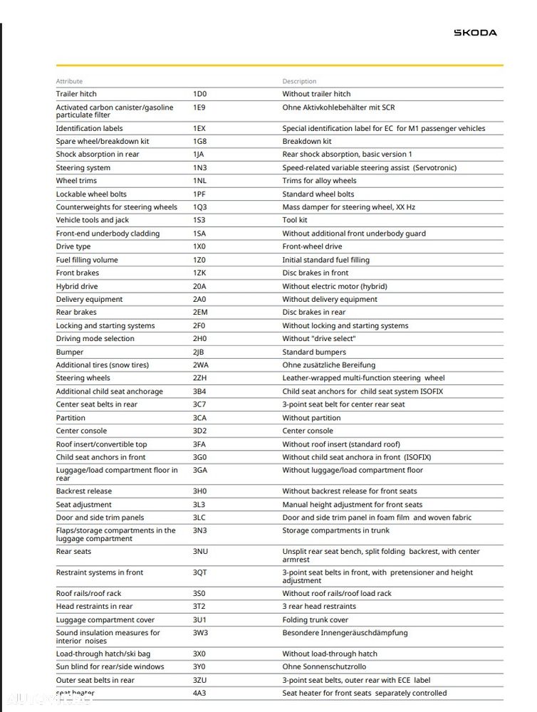 Skoda Superb 2.0 TDI Ambition - 12