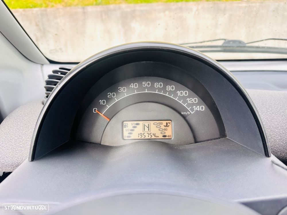 Smart ForTwo Coupé - 8