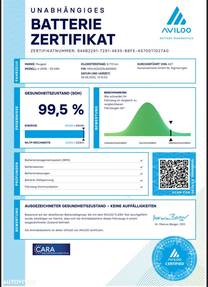 Peugeot 2008 e-2008 50 kWh GT - 2