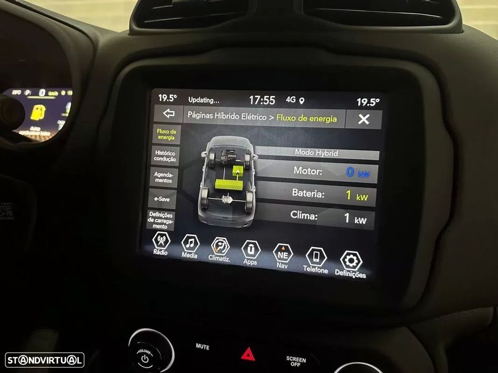 Jeep Renegade 1.3 TG 4Xe Altitude - 20