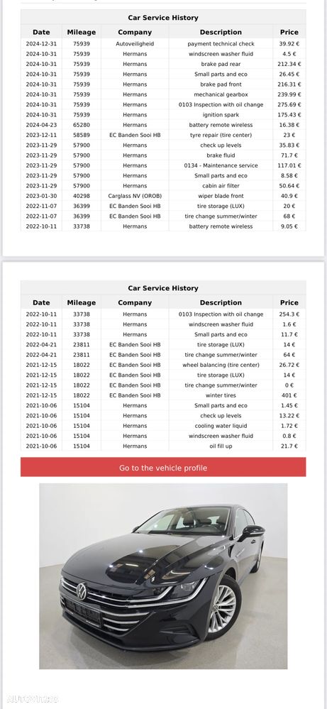 Volkswagen ARTEON 1.5 TSI Elegance - 15