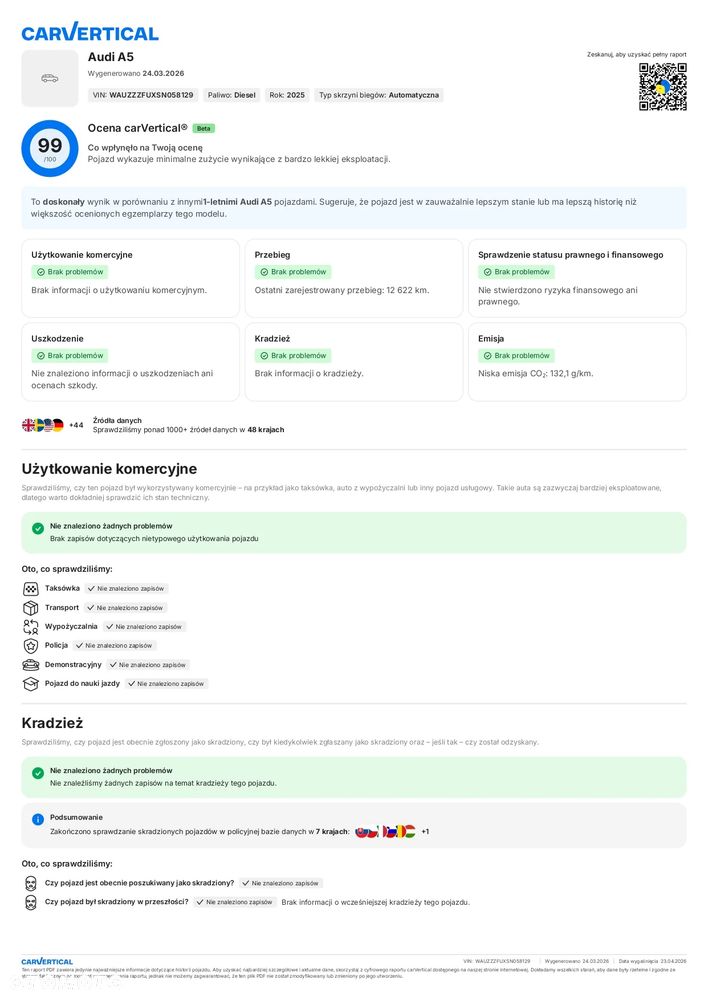 Audi A5 Avant TDI 150 kW S tronic - 35