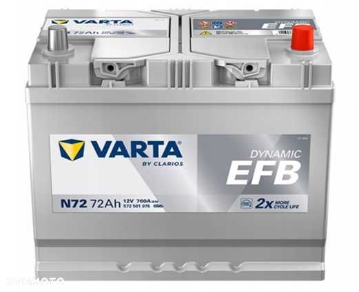 Akumulator Varta  EFB START-STOP N72 72AH 760A P+ Radom wysyłka - 1
