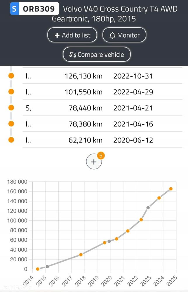 SILNIK KOMPLET Volvo S60 II V60 2.0 T TURBO B5204T8 - 4