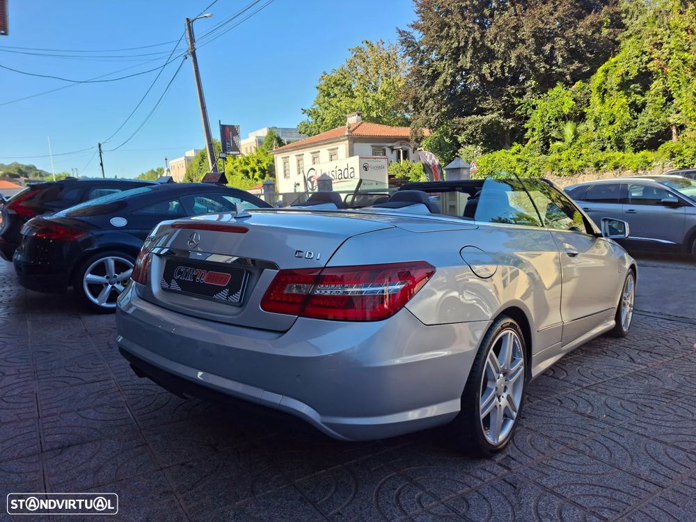 Mercedes-Benz E 220 CDI DPF BlueEFFICIENCY 7G-TRONIC Avantgarde - 21