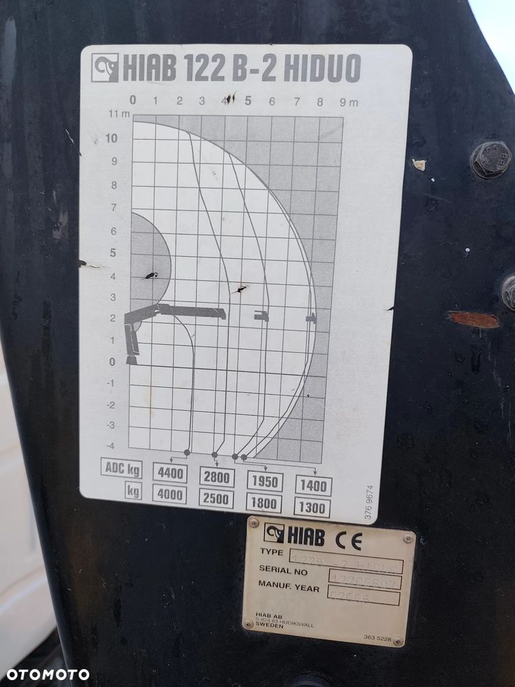 Iveco Eurocargo190EL28/2007Rok/Wywrotka/HDS/Resor/Blokada Mostu/ - 16