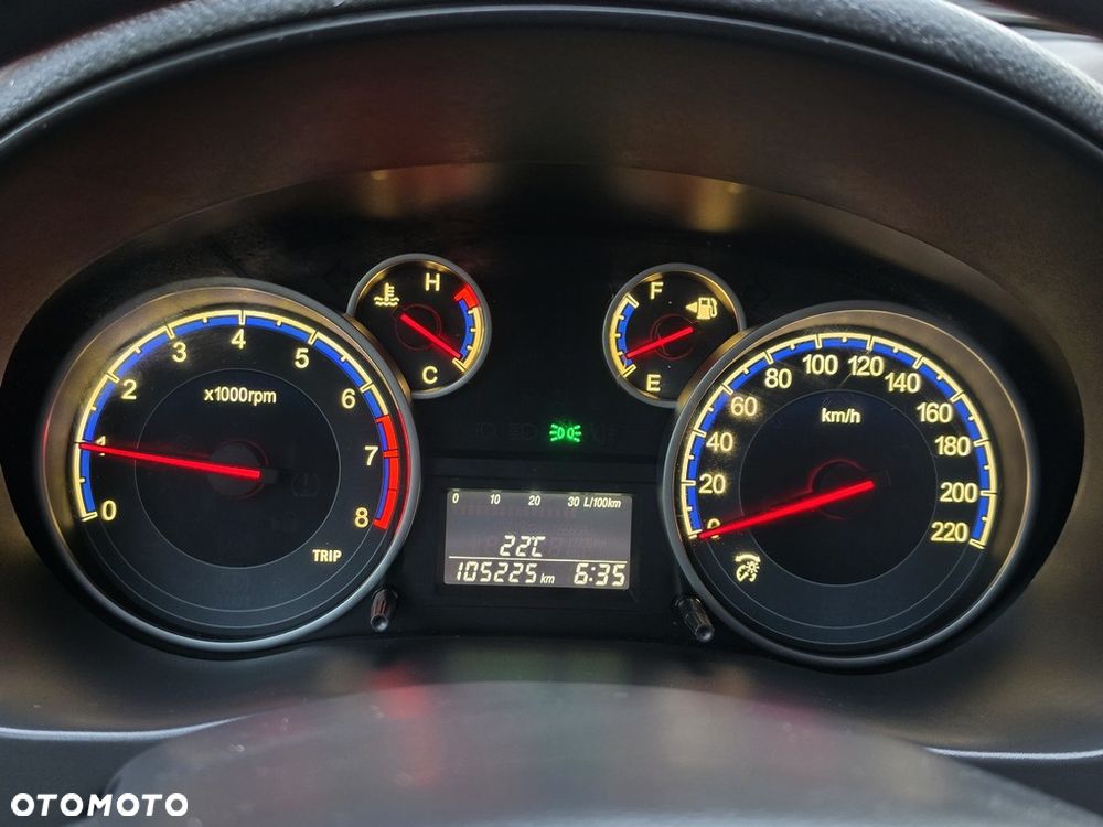 Suzuki SX4 - 28