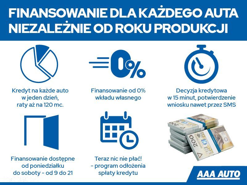 Dacia Lodgy - 4