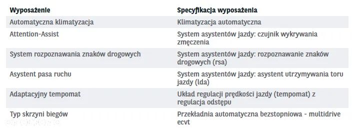 Toyota Yaris Hybrid 1.5 Active - 33