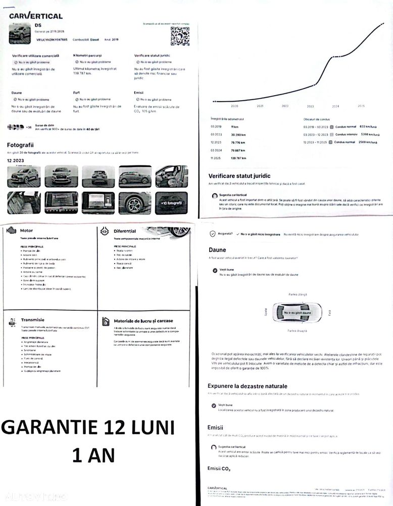 DS Automobiles DS 7 Crossback DS7 1.5 BlueHDi 130 S&S EAT8 RIVOLI - 3
