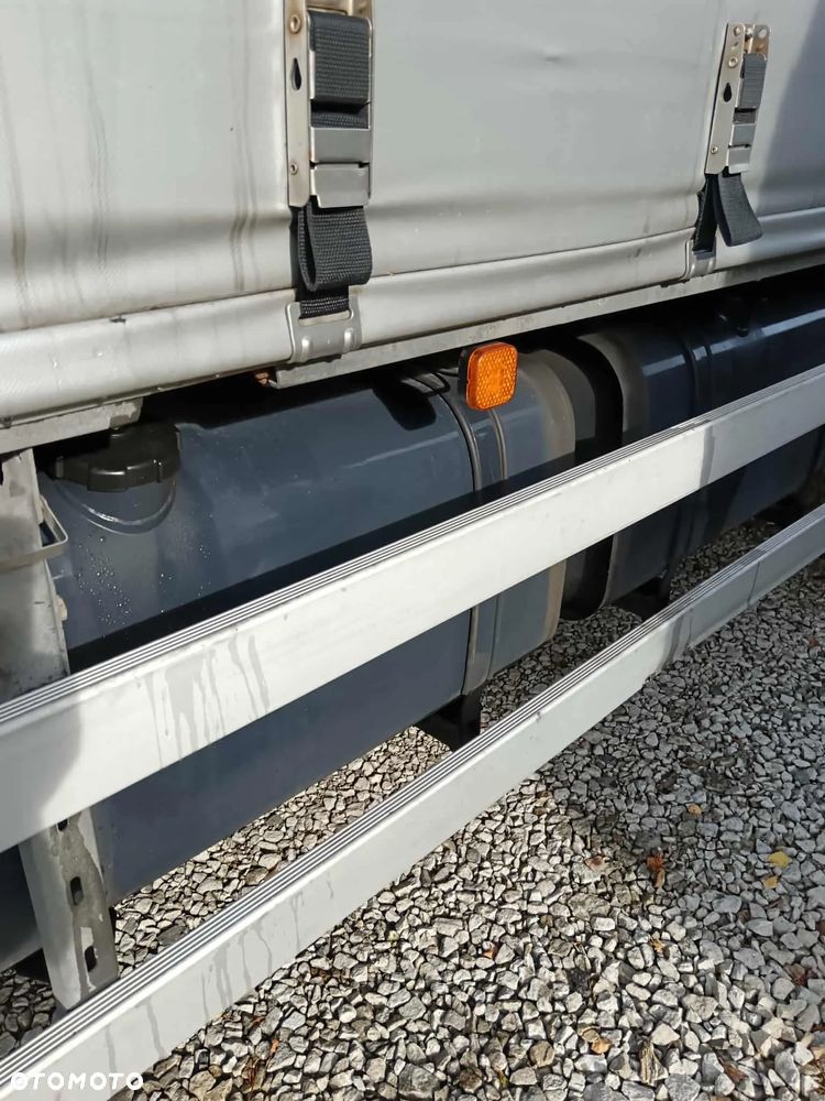 MAN TGM 15.250 - 12