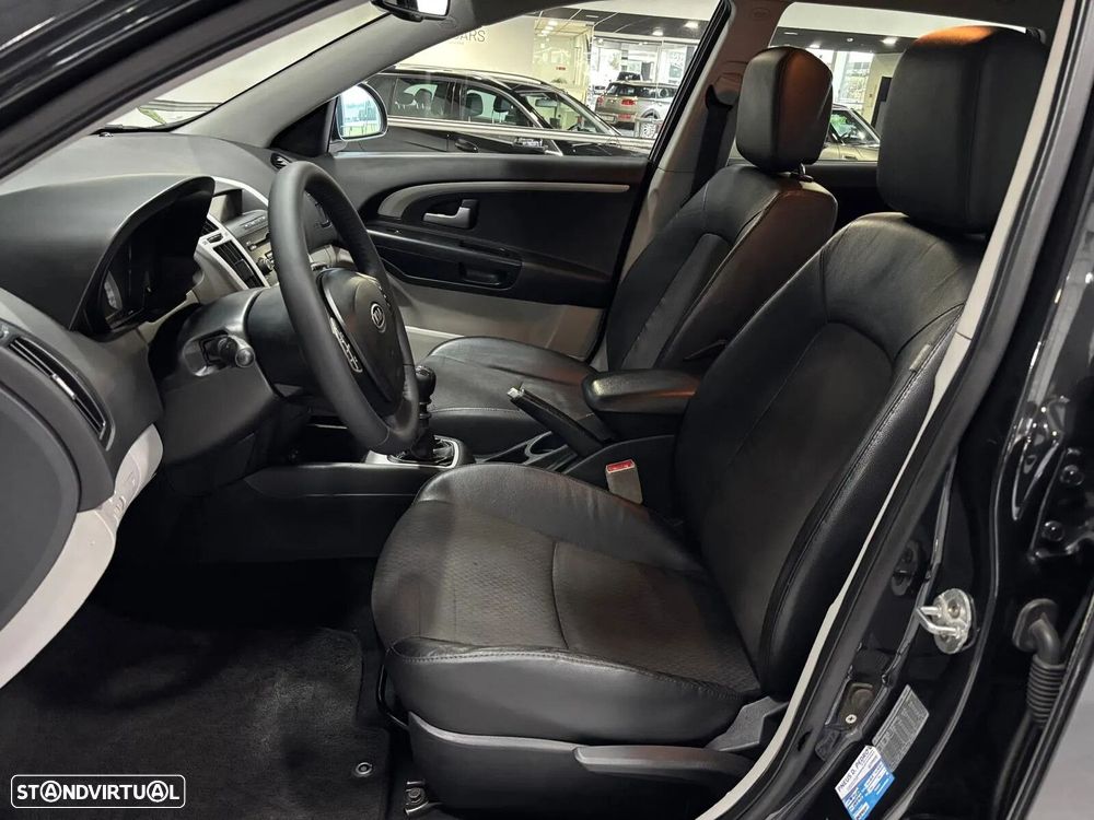 Kia Ceed SW 1.6 CRDi TX - 6