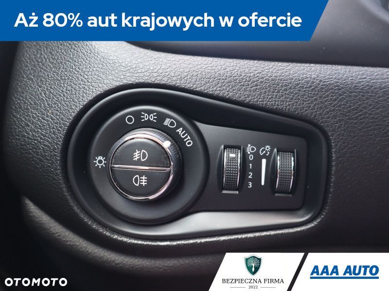 Jeep Renegade - 22