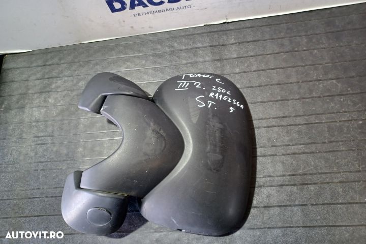 Oglinda stanga manuala E2010022 E2010022 Renault Trafic 2 [2001 - 200 - 6