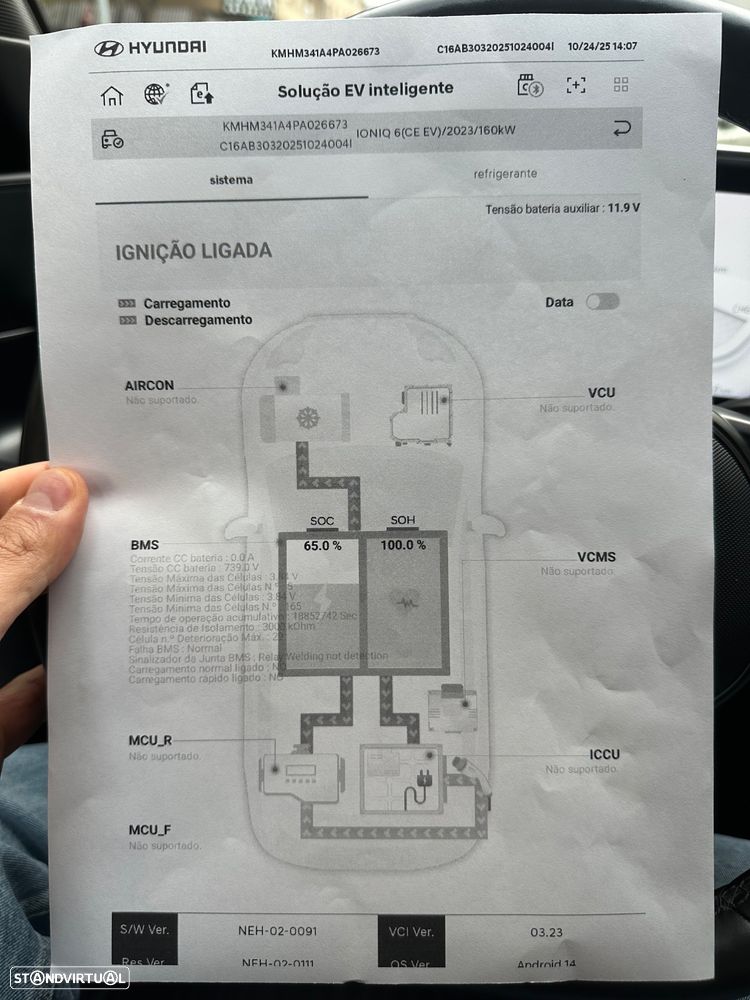Hyundai Ioniq 6 77 kWh Premium - 20