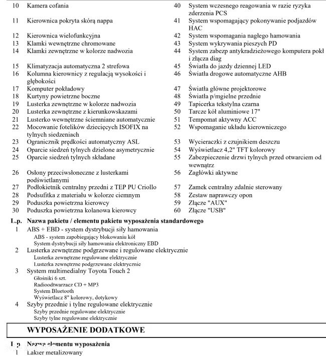 Toyota C-HR 1.8 Hybrid Premium - 39