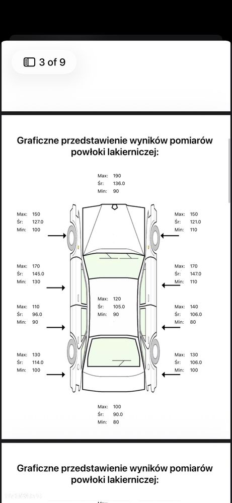 Audi A3 Sportback 2.0 TDI DPF Attraction - 16