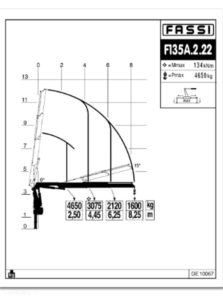 MAN TGS 18.360 * SKRZYNIA 7,15 m * FASSI F135A.2.22 E + PILOT * STAN BDB - 8