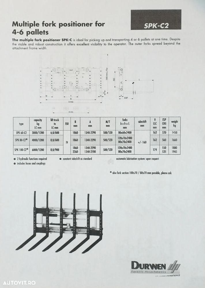 Linde furci hirdraulice stivuitor DURWEN SPK-C2  240cm - 3