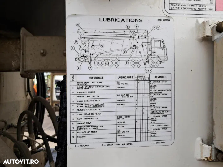 Volvo fmx 420 8x4 cu pompa turnare 4z28 si mixer beton sermac euro 6 automat - 7