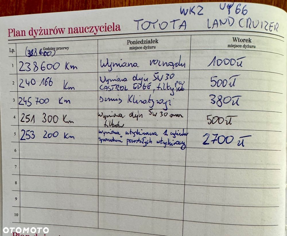 Toyota Land Cruiser LC 3.0 D-4D Prestige - 23