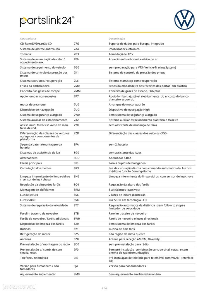 VW Passat Variant 1.6 TDI BlueMotion - 58