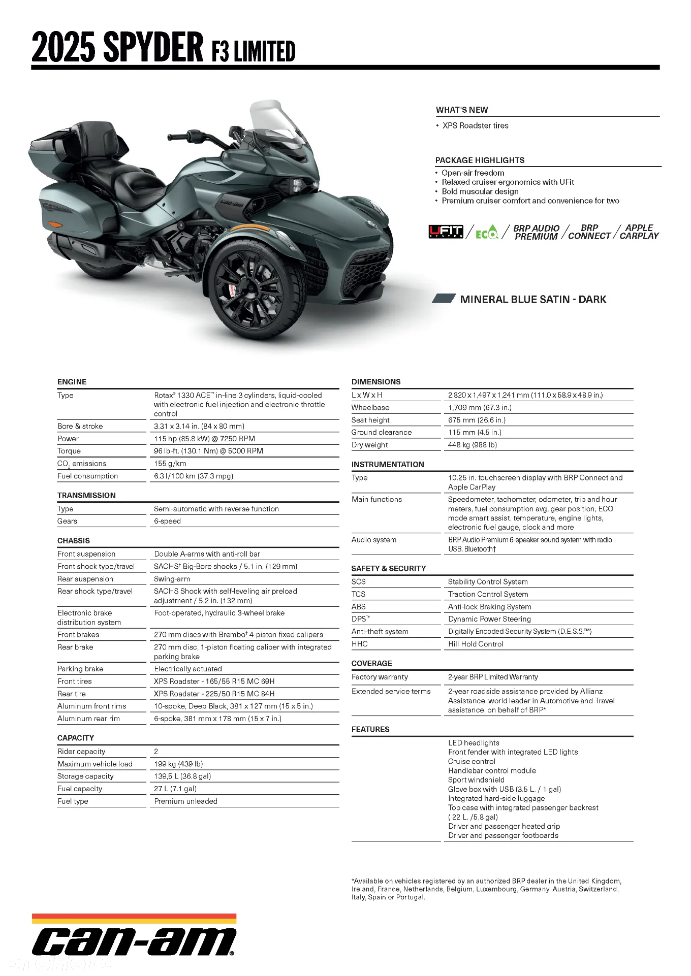 Can-Am Spyder - 3