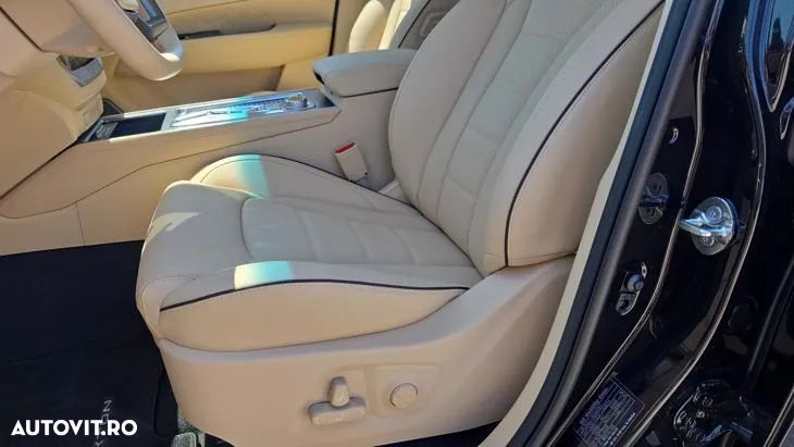 SsangYong REXTON - 12