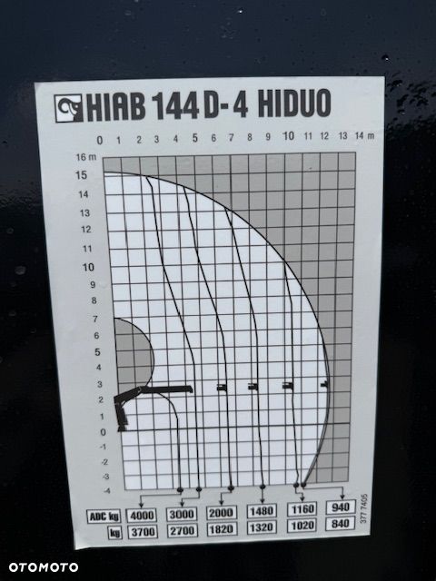 Volvo FM 300 6x2 Hds Hiab 144 - 7