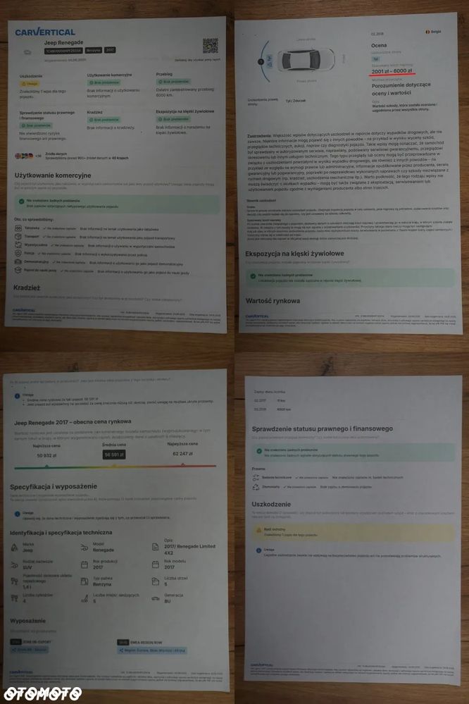 Jeep Renegade 1.4 MultiAir DSG Limited - 4