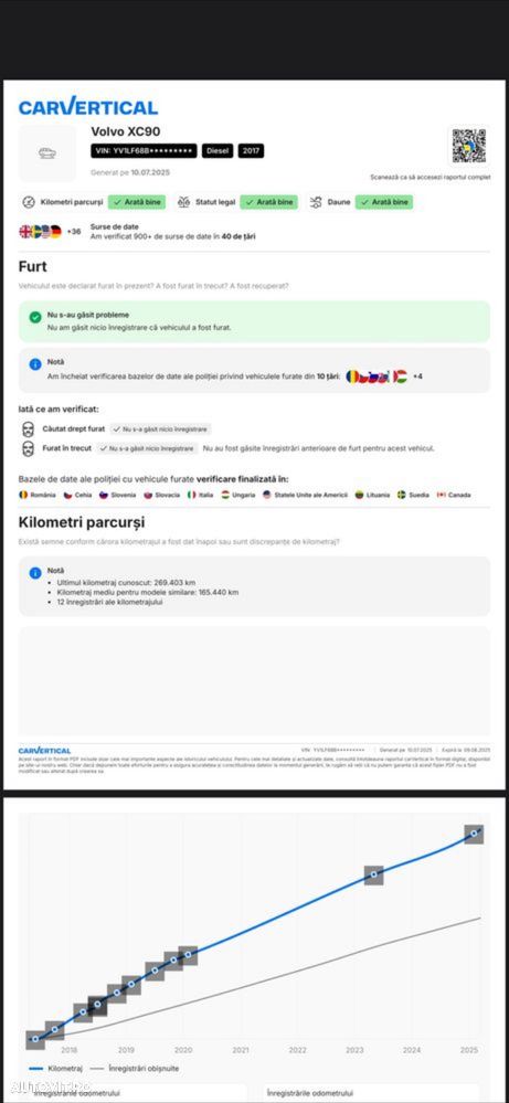 Volvo XC 90 D5 AWD Momentum - 4