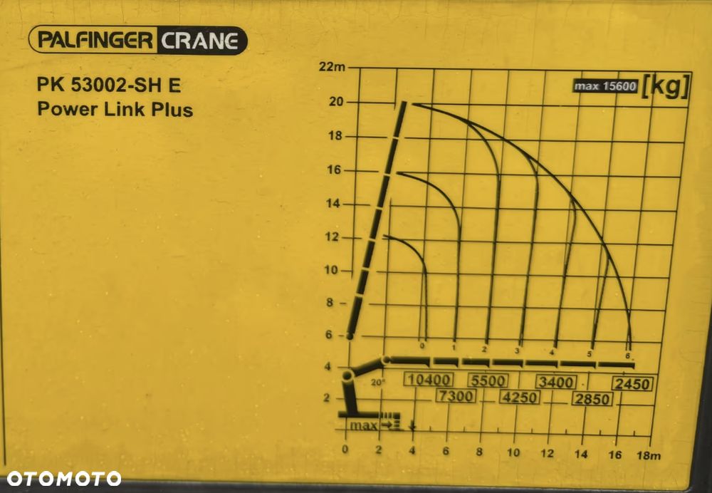Scania G410 / Palfinger 53002 / 17m / Niemiecki - 9