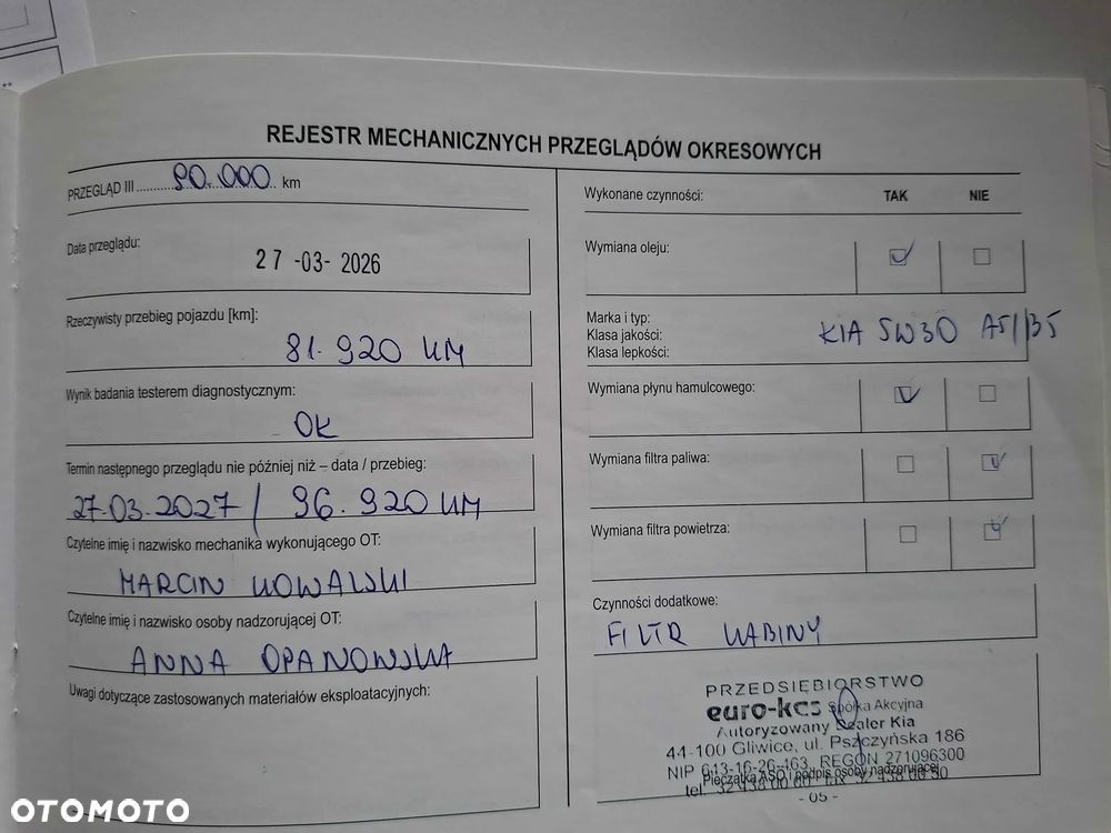 Kia Ceed 1.4 L - 24